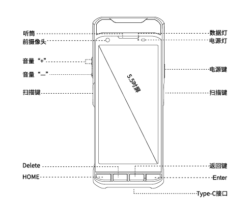 P501正面