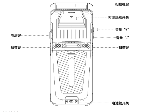 P501侧面